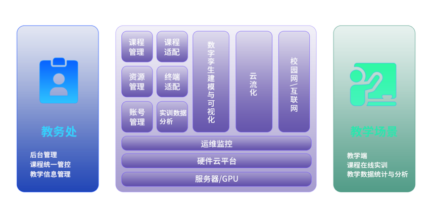 杏坛网站设计方法,打造智能化教育平台，助力教育现代化 杏坛网站设计方法,打造智能化教育平台，助力教育现代化 种植技巧