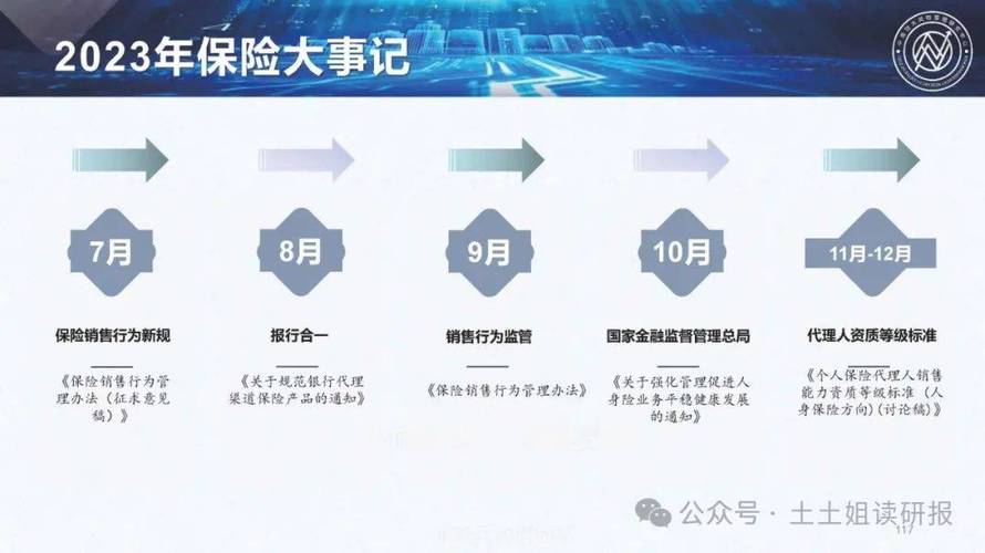 构建专业保险行业网站，助力行业数字化转型 构建专业保险行业网站，助力行业数字化转型 番茄种植技巧