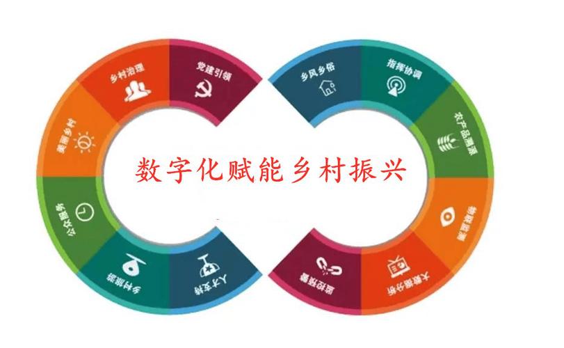 构建新时代协会网站，助力行业繁荣发展 构建新时代协会网站，助力行业繁荣发展 土壤施肥