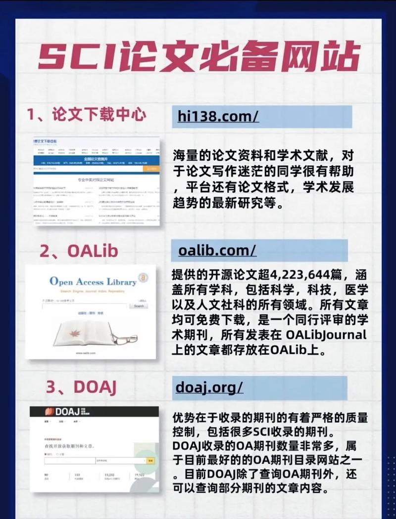 欧美论文网站设计趋势与步骤分析 土壤施肥 欧美论文网站设计趋势与步骤分析 欧美论文网站设计趋势与步骤分析 土壤施肥