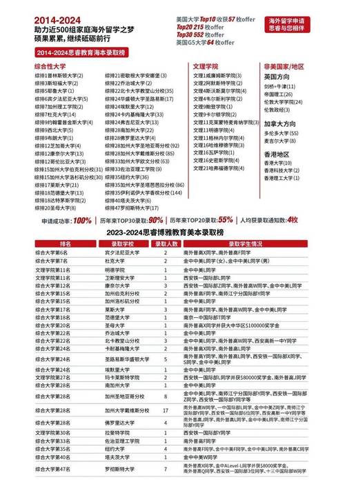 毕业设计辅导网站,助力学子科研之路 毕业设计辅导网站,助力学子科研之路 番茄种植技巧
