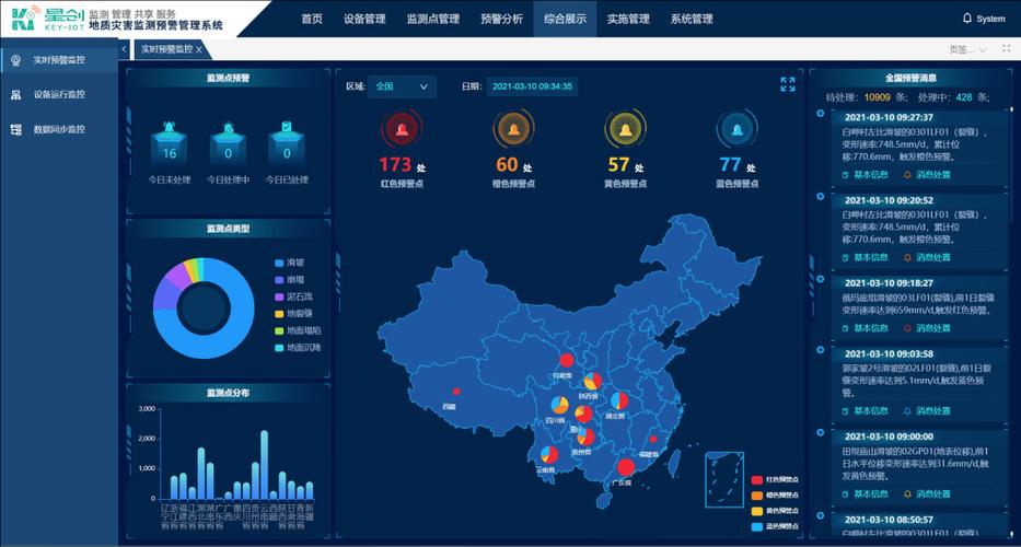 水利材料网站设计,打造专业、高效的信息平台 农业常识 水利材料网站设计,打造专业、高效的信息平台 水利材料网站设计,打造专业、高效的信息平台 农业常识