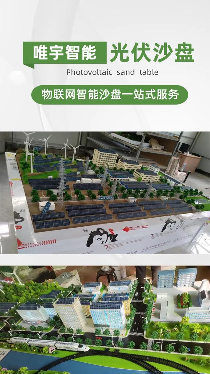 沙盘模型设计网站,打造高效、互动的在线平台 沙盘模型设计网站,打造高效、互动的在线平台 花朵知识