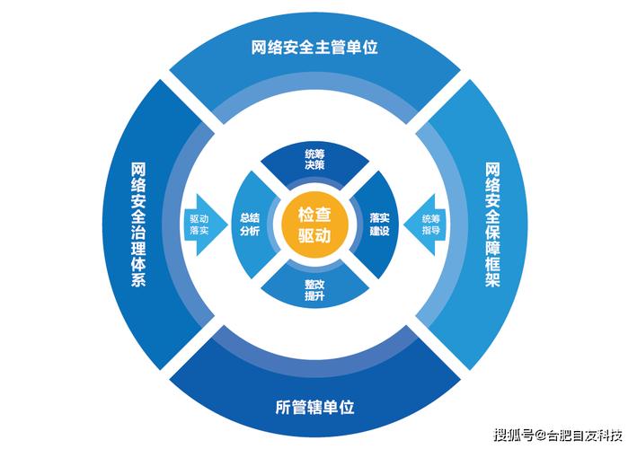海西网站建设,打造高效、专业、个性化的网络平台 海西网站建设,打造高效、专业、个性化的网络平台 植物种类