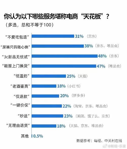 淘宝网站设计代码分析,介绍电商巨头背后的技术奥秘 淘宝网站设计代码分析,介绍电商巨头背后的技术奥秘 番茄种植技巧