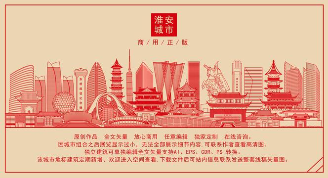 淮安品牌网站设计,传承与创新共筑城市新形象 番茄种植技巧 淮安品牌网站设计,传承与创新共筑城市新形象 淮安品牌网站设计,传承与创新共筑城市新形象 番茄种植技巧