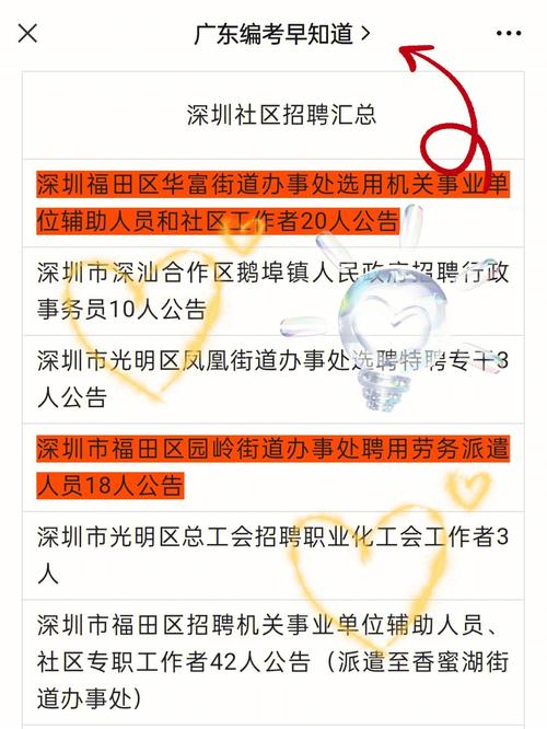 深圳招聘网站,助力人才汇聚，推动城市发展新引擎 深圳招聘网站,助力人才汇聚，推动城市发展新引擎 植物种类