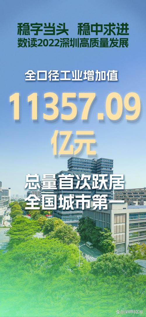 深圳设计网站价格分析,性价比与品质的完美结合 深圳设计网站价格分析,性价比与品质的完美结合 花朵知识