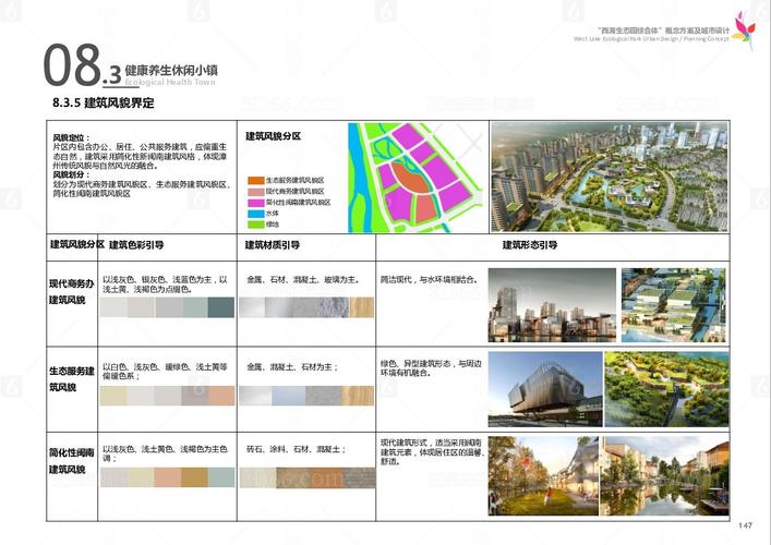 漳州网站页面设计,探寻城市魅力，打造智慧窗口 漳州网站页面设计,探寻城市魅力，打造智慧窗口 农业常识