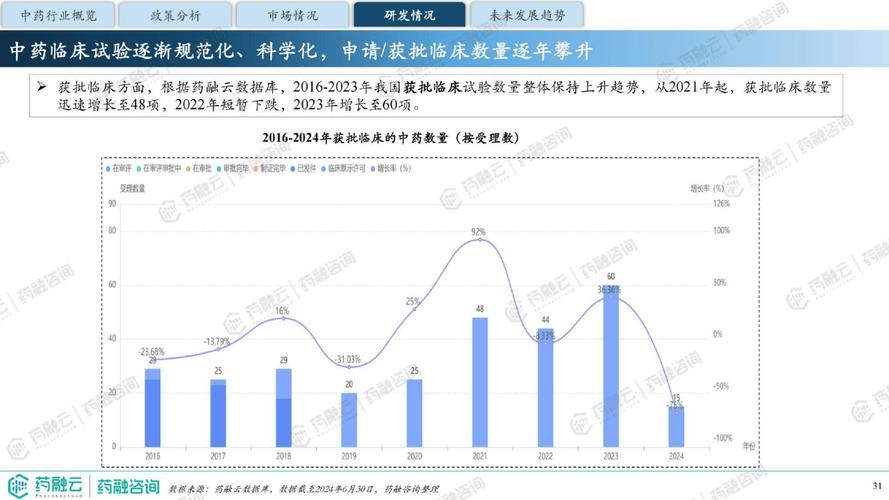 版权交易,设计网站的未来发展趋势 版权交易,设计网站的未来发展趋势 种植技巧