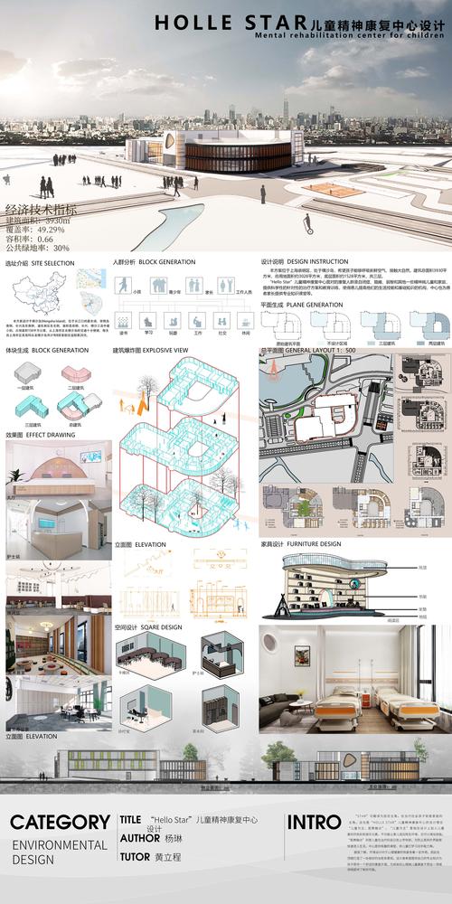 环艺设计作品网站,探索室内设计的无限可能 环艺设计作品网站,探索室内设计的无限可能 植物种类