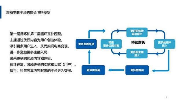 电商设计,打造依赖网站的关键要素分析 电商设计,打造依赖网站的关键要素分析 花朵知识