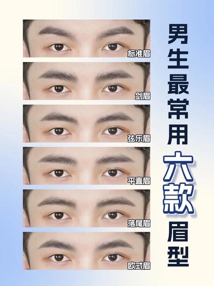 男士眉形设计,探寻个性魅力与时尚潮流的完美融合 男士眉形设计,探寻个性魅力与时尚潮流的完美融合 种植技巧