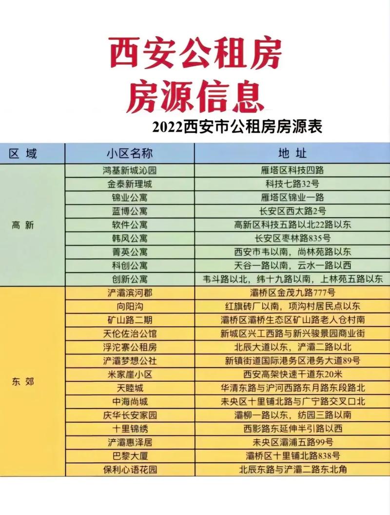 盐城租房网站,打造城市生活新体验，一站式解决租房难题 盐城租房网站,打造城市生活新体验，一站式解决租房难题 花朵知识