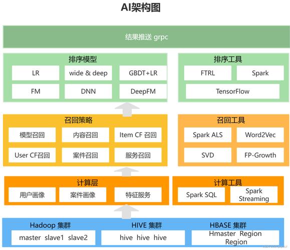 硬件设计网站推荐,探索创新，构建未来智能生活 硬件设计网站推荐,探索创新，构建未来智能生活 番茄种植技巧