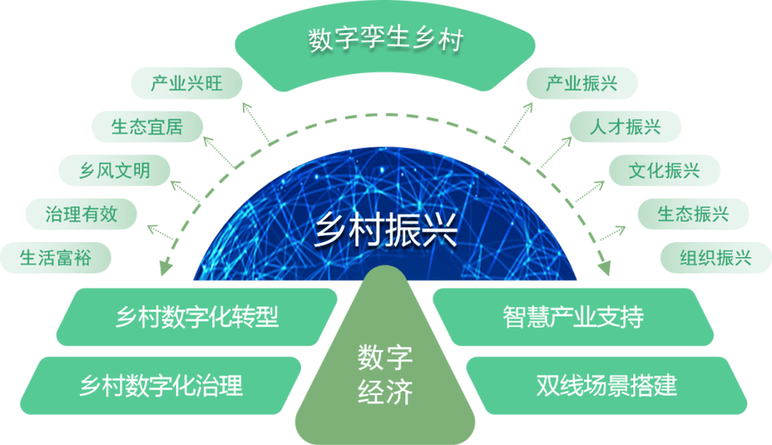 福州网站建设计划,打造区域电商新引擎，助力数字经济发展 福州网站建设计划,打造区域电商新引擎，助力数字经济发展 花朵知识