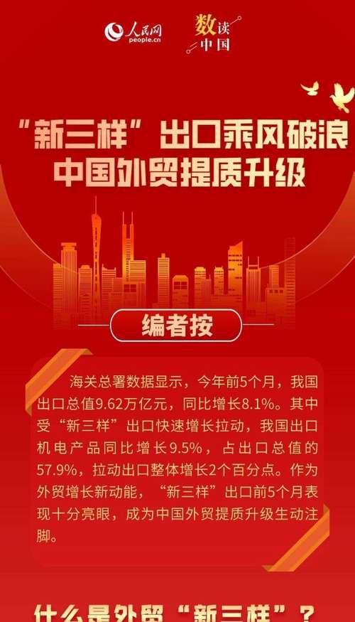 禹州外贸,携手数字化浪潮，打造外贸新生态 禹州外贸,携手数字化浪潮，打造外贸新生态 番茄种植技巧