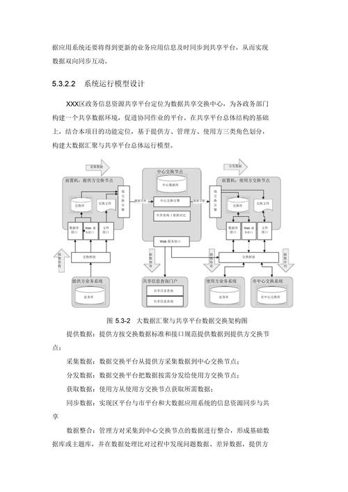 科技报刊网站设计,构建未来信息传播的桥梁 科技报刊网站设计,构建未来信息传播的桥梁 种植技巧