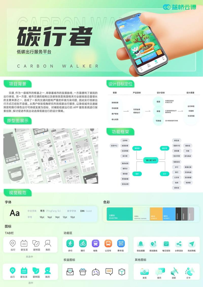 移动网站尺寸设计,优化用户体验的视觉艺术 移动网站尺寸设计,优化用户体验的视觉艺术 植物种类