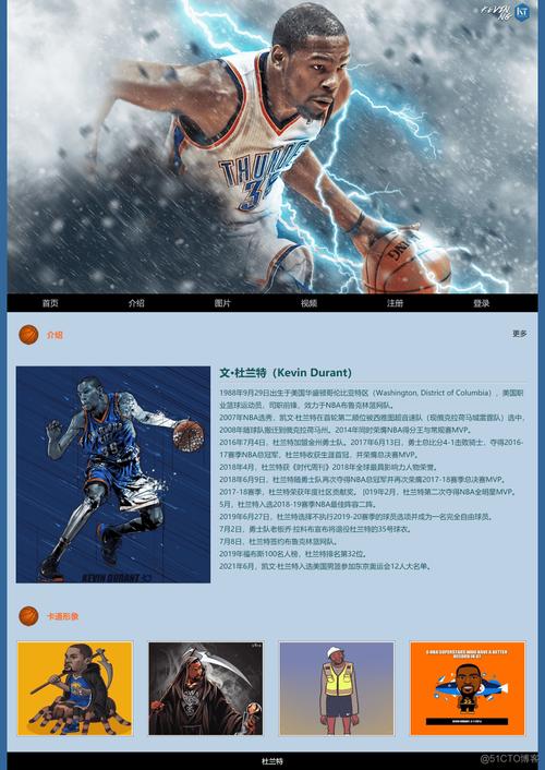 篮球网站设计,打造篮球爱好者的专属天地 篮球网站设计,打造篮球爱好者的专属天地 种植技巧