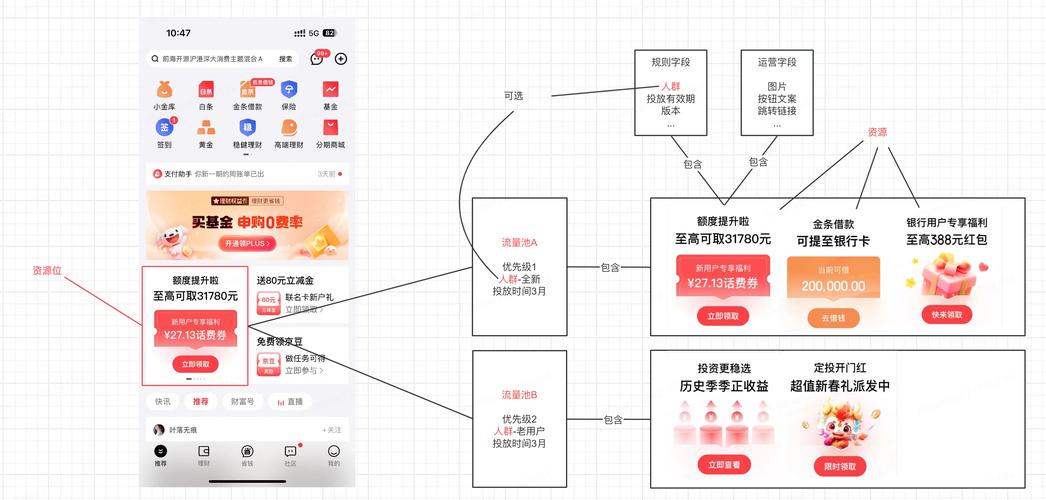 网站后台数据驱动下的内容营销步骤,洞察用户需求，精准布局未来 网站后台数据驱动下的内容营销步骤,洞察用户需求，精准布局未来 植物种类