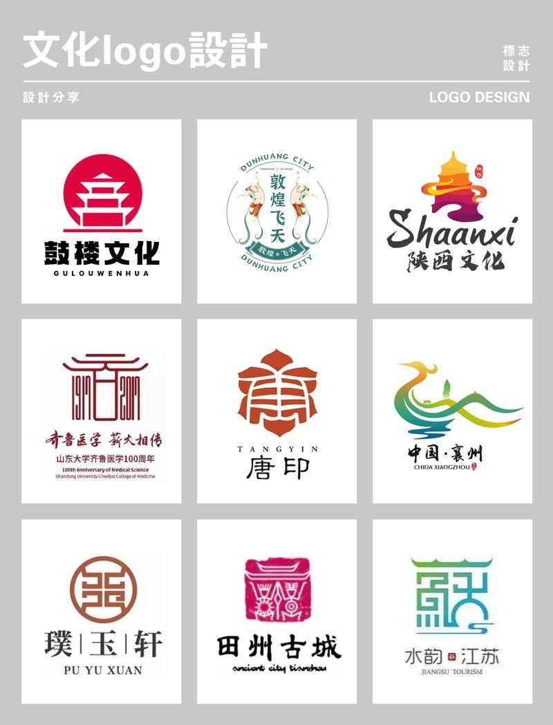 网站图标设计,塑造品牌形象，提升用户体验的艺术之旅 网站图标设计,塑造品牌形象，提升用户体验的艺术之旅 花朵知识
