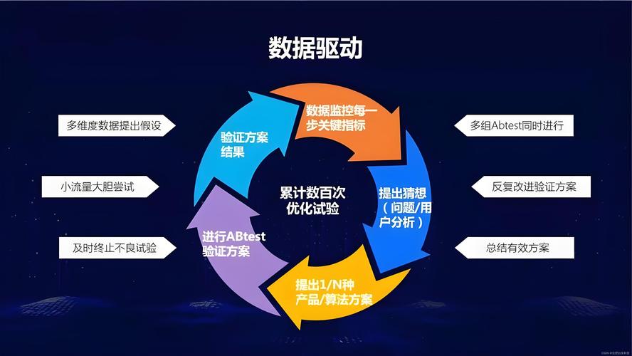 网站导航设计,引领用户高效探索数字世界的指南针 网站导航设计,引领用户高效探索数字世界的指南针 番茄种植技巧