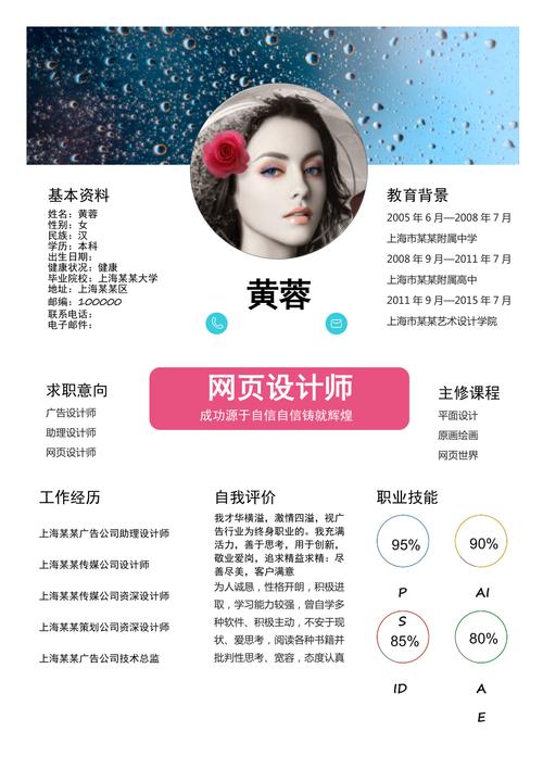 网站开发简历设计,打造求职路上的亮点之作 网站开发简历设计,打造求职路上的亮点之作 植物种类