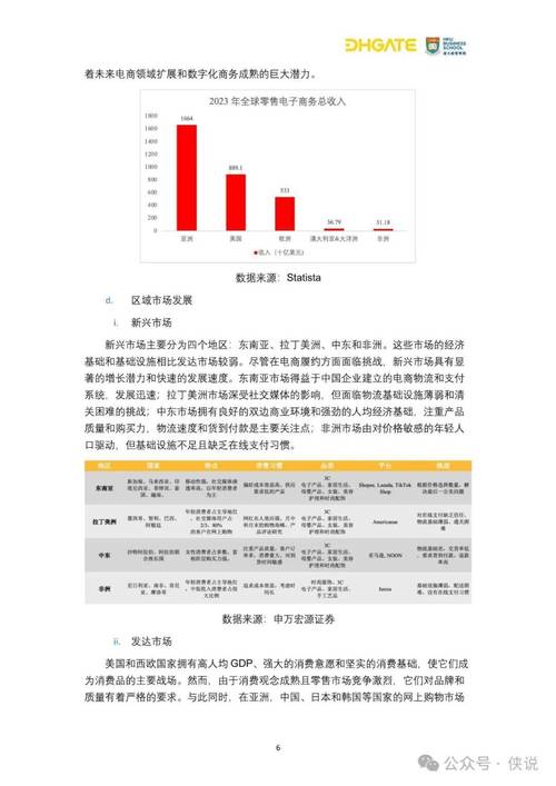 网站数据统计,洞察用户行为，助力企业优化决策 网站数据统计,洞察用户行为，助力企业优化决策 番茄病虫害防治