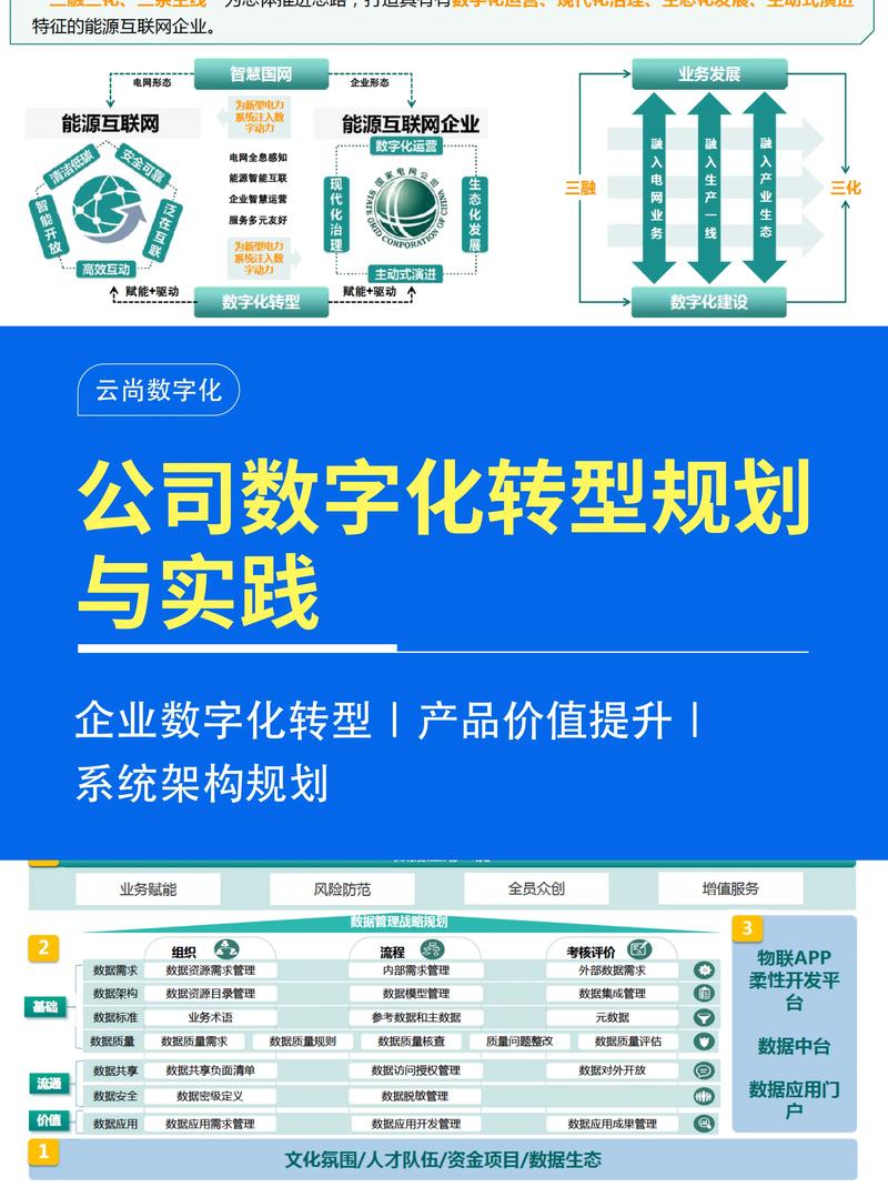 网站程序设计软件,助力企业数字化转型的关键工具 网站程序设计软件,助力企业数字化转型的关键工具 番茄种植技巧