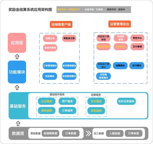 网站设计与步骤,打造卓越用户体验的方法 网站设计与步骤,打造卓越用户体验的方法 番茄种植技巧