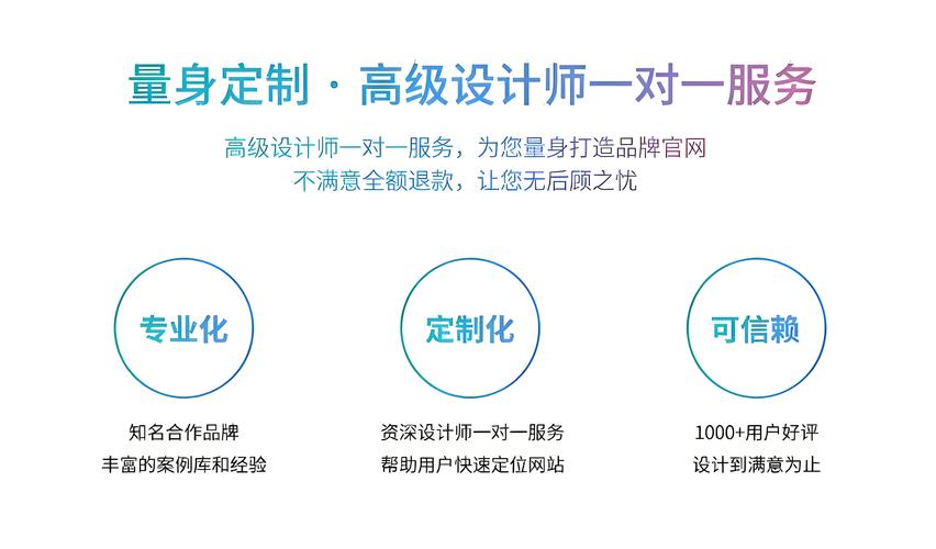 网站设计分析工具,助力企业打造高效、专业的数字形象 种植技巧 网站设计分析工具,助力企业打造高效、专业的数字形象 网站设计分析工具,助力企业打造高效、专业的数字形象 种植技巧