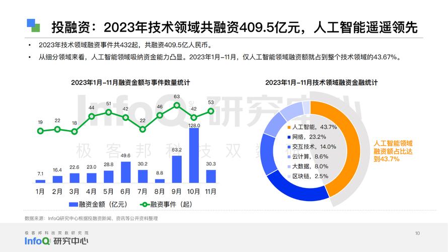 网站设计技术发展趋势,引领未来数字世界的创新之路 网站设计技术发展趋势,引领未来数字世界的创新之路 土壤施肥