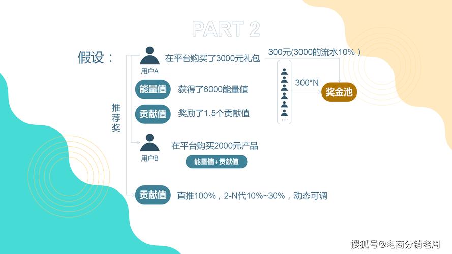 网购网站,新时代消费模式的创新与变革 网购网站,新时代消费模式的创新与变革 花朵知识