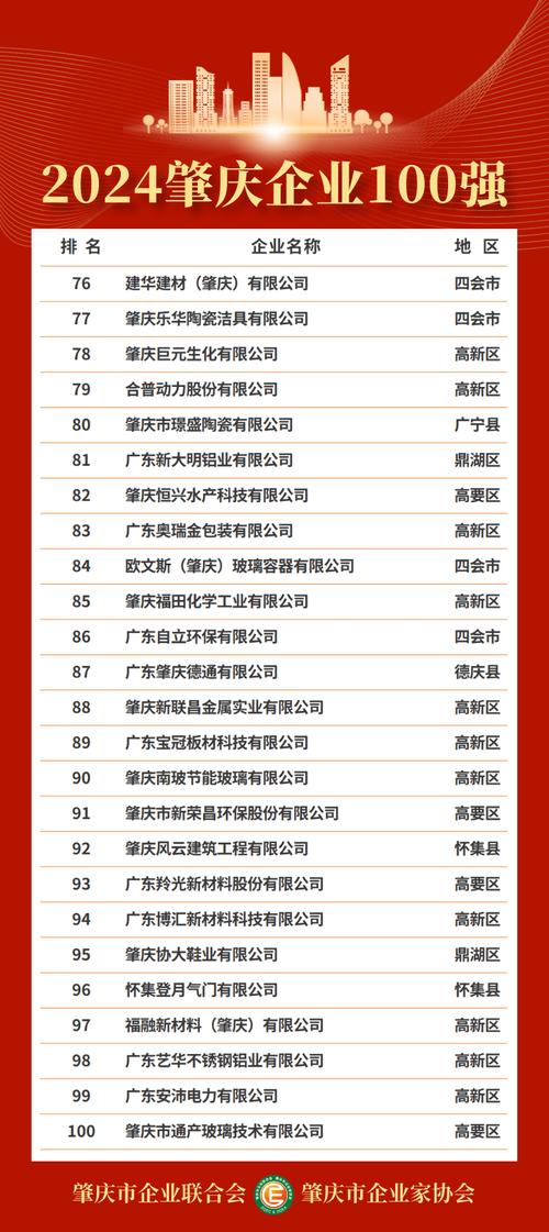 肇庆靠谱网站设计,打造专业形象，助力企业发展 肇庆靠谱网站设计,打造专业形象，助力企业发展 种植技巧
