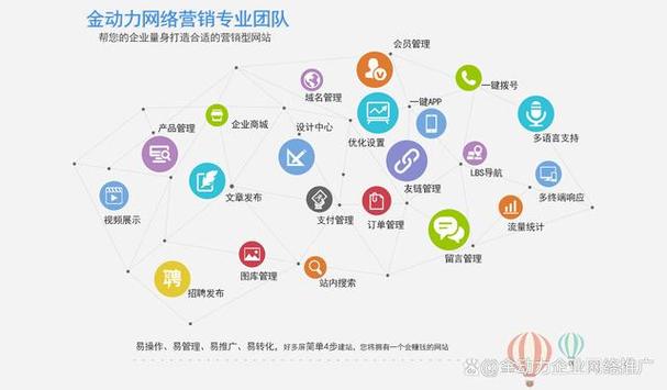 苏州网站设计团队,打造专业、高效的数字营销解决方法 苏州网站设计团队,打造专业、高效的数字营销解决方法 农业常识