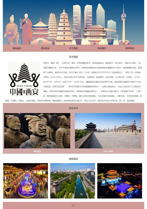 西安网站设计,传承千年古都文化,展现现代科技魅力 花朵知识 西安网站设计,传承千年古都文化,展现现代科技魅力 西安网站设计,传承千年古都文化,展现现代科技魅力 花朵知识