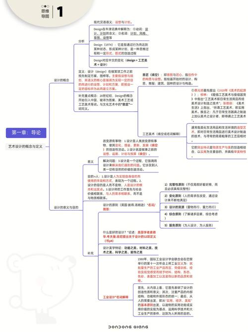 设计史论,探析设计发展的脉络与启示 设计史论,探析设计发展的脉络与启示 植物种类