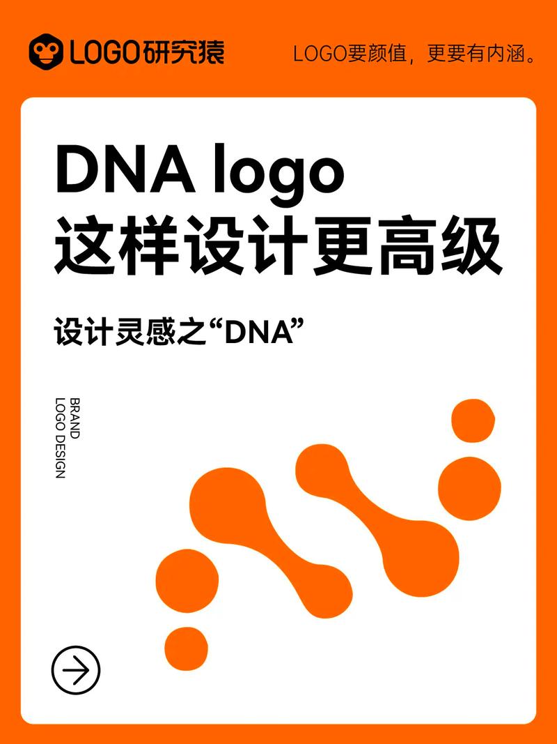 设计师DNA,解码创意基因,塑造未来设计新格局 农业常识 设计师DNA,解码创意基因,塑造未来设计新格局 设计师DNA,解码创意基因,塑造未来设计新格局 农业常识