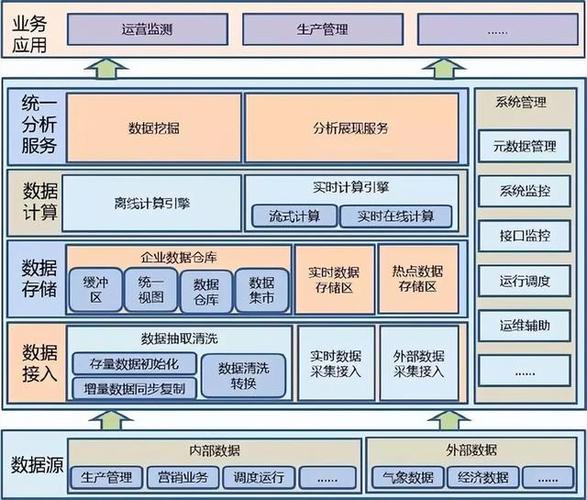 设计开发网站软件,构建数字化时代的基石 设计开发网站软件,构建数字化时代的基石 种植技巧