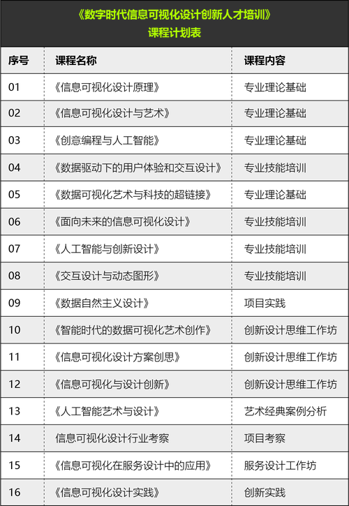 设计网站实验总结,探索数字时代的视觉艺术与创新 花朵知识 设计网站实验总结,探索数字时代的视觉艺术与创新 设计网站实验总结,探索数字时代的视觉艺术与创新 花朵知识