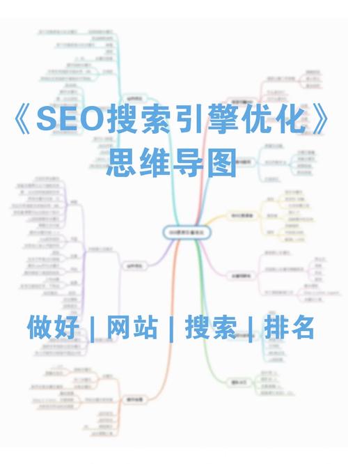 详细分析,外国搜索网站的设计理念与优化步骤 详细分析,外国搜索网站的设计理念与优化步骤 番茄病虫害防治