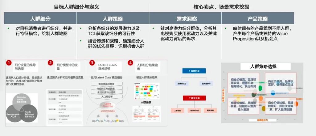 详细分析产品设计分析网站,创新思维与用户体验的完美融合 详细分析产品设计分析网站,创新思维与用户体验的完美融合 花朵知识