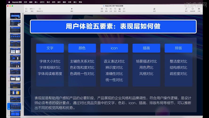 详细分析奇艺网站设计教程,打造高效用户体验的方法 详细分析奇艺网站设计教程,打造高效用户体验的方法 花朵知识