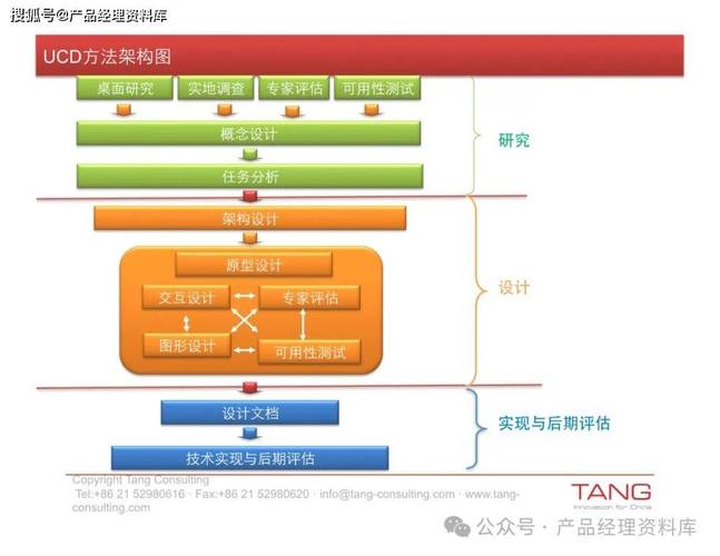 详细分析网站建设优化,提升用户体验，助力企业腾飞 详细分析网站建设优化,提升用户体验，助力企业腾飞 植物种类