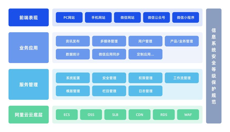 跨语言网站设计方法,融合多元文化，构建全球信息共享平台 跨语言网站设计方法,融合多元文化，构建全球信息共享平台 花朵知识