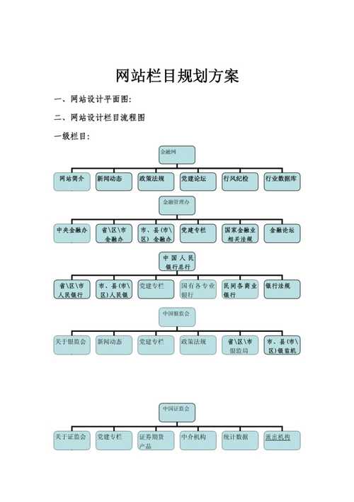 软件工程视角下网站设计的合理布局与优化步骤 农业常识 软件工程视角下网站设计的合理布局与优化步骤 软件工程视角下网站设计的合理布局与优化步骤 农业常识