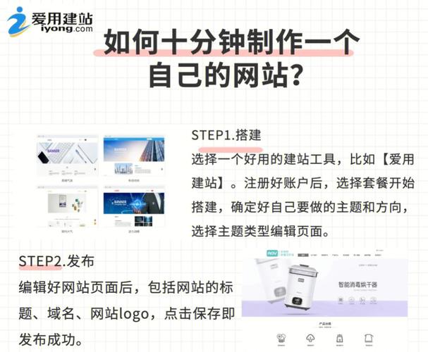 软件设计在网站制作中的核心作用与创新方法 软件设计在网站制作中的核心作用与创新方法 花朵知识