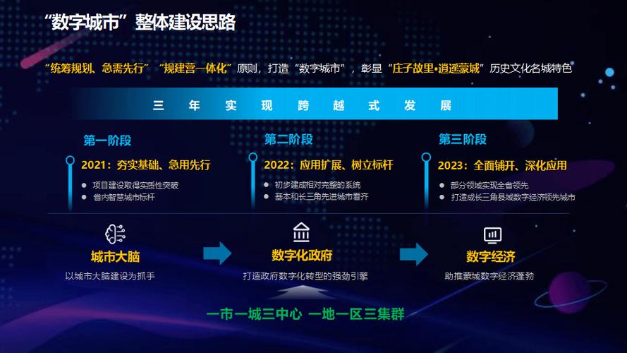 邵阳手机网站,打造本地生活服务平台，助力城市数字化转型 邵阳手机网站,打造本地生活服务平台，助力城市数字化转型 番茄种植技巧