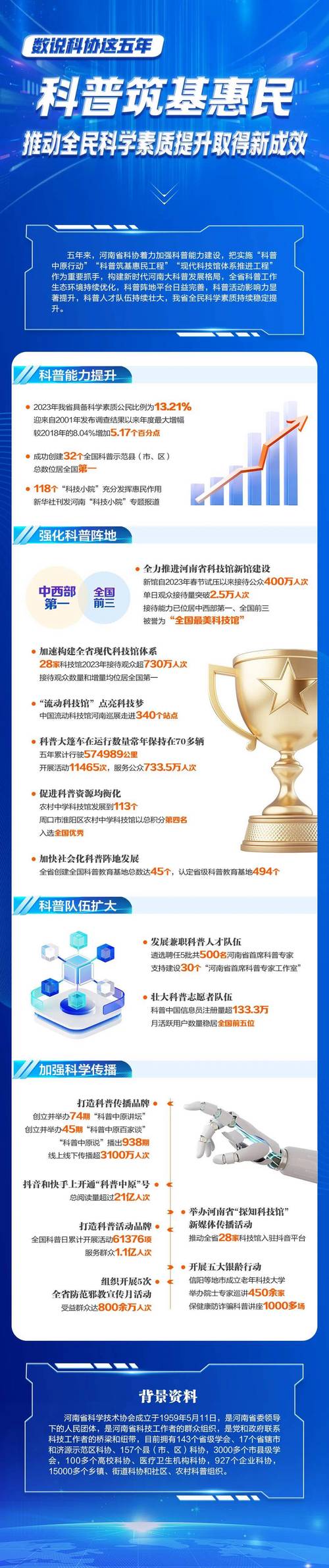 重庆专利设计网站,创新驱动下的设计力量 重庆专利设计网站,创新驱动下的设计力量 土壤施肥